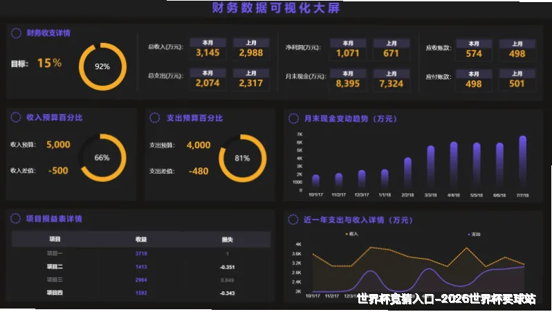 使用方法与注意事项